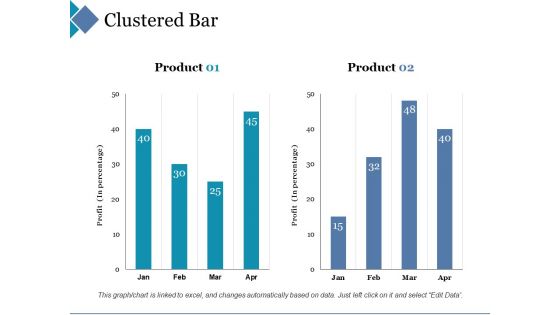 Clustered Bar Ppt PowerPoint Presentation Layouts Professional