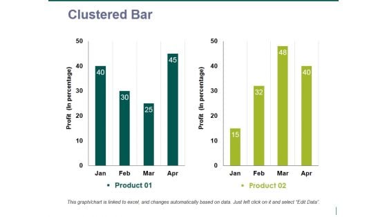 clustered bar ppt powerpoint presentation model display