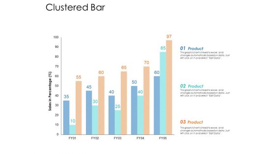 Clustered Bar Ppt Powerpoint Presentation Model Graphics Clustered Bar Ppt Powerpoint Presentation Model Graphics