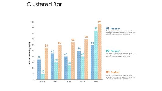 Clustered Bar Ppt Powerpoint Presentation Model Graphics