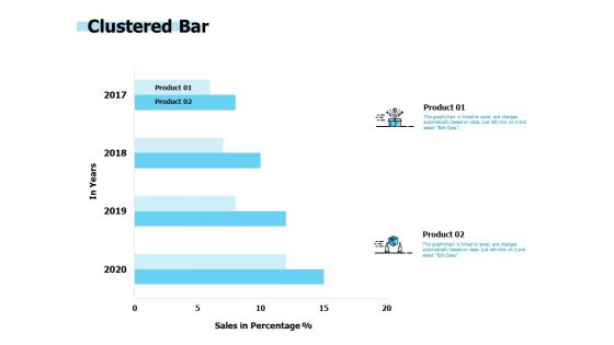 Clustered Bar Ppt PowerPoint Presentation Model Picture