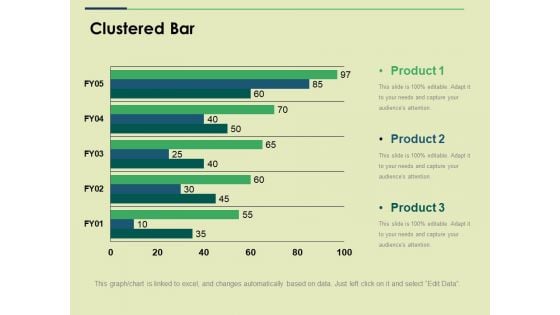 Clustered Bar Ppt PowerPoint Presentation Model Visual Aids