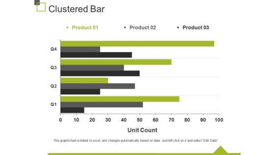 Clustered Bar Ppt PowerPoint Presentation Outline Slide Download