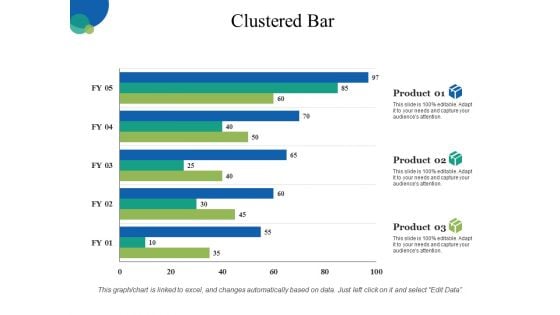 Clustered Bar Ppt PowerPoint Presentation Outline Templates