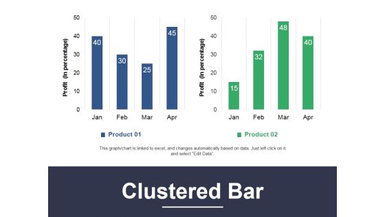 Clustered Bar Ppt PowerPoint Presentation Pictures Display