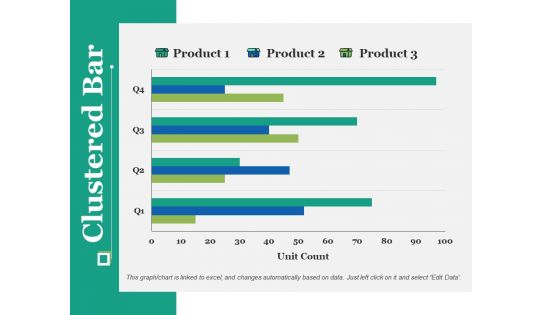 Clustered Bar Ppt PowerPoint Presentation Portfolio Design Templates Clustered Bar Ppt PowerPoint Presentation Portfolio Design Templates