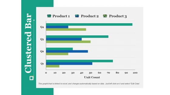 Clustered Bar Ppt PowerPoint Presentation Portfolio Design Templates