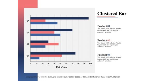 Clustered Bar Ppt PowerPoint Presentation Professional Guidelines