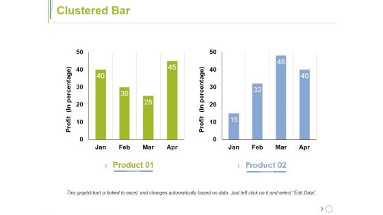 Clustered Bar Ppt PowerPoint Presentation Professional Styles