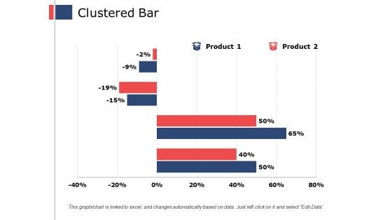 Clustered Bar Ppt PowerPoint Presentation Professional Vector