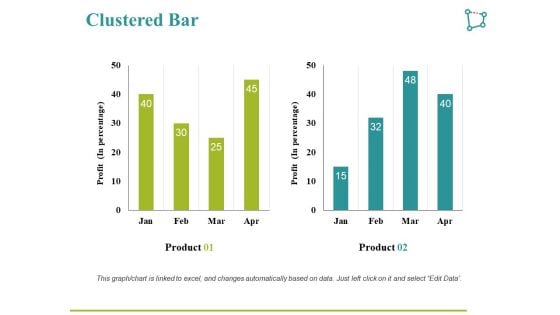 Clustered Bar Ppt PowerPoint Presentation Slides Deck