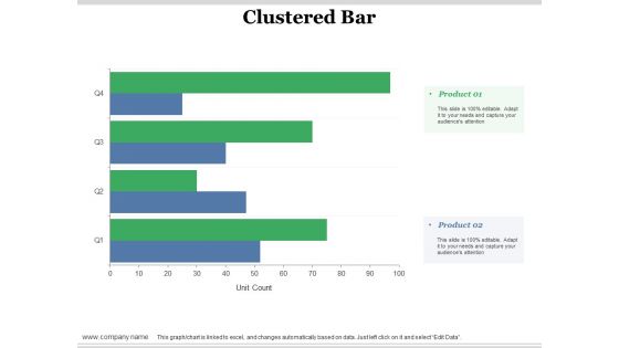 Clustered Bar Ppt PowerPoint Presentation Slides Example Topics