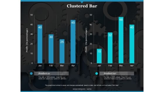 Clustered Bar Ppt PowerPoint Presentation Slides Graphic Tips