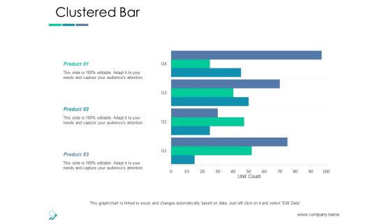 Clustered Bar Ppt PowerPoint Presentation Styles Background