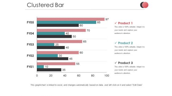 Clustered Bar Ppt PowerPoint Presentation Styles Elements