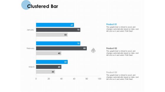 Clustered Bar Ppt PowerPoint Presentation Styles Icons