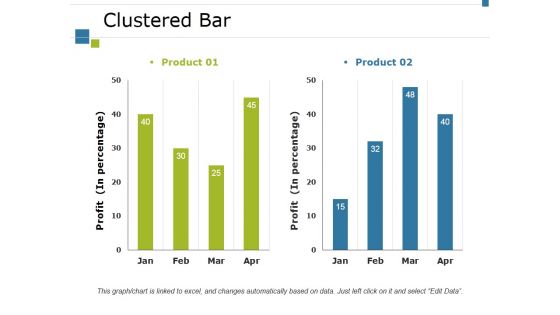 Clustered Bar Ppt PowerPoint Presentation Styles Portfolio