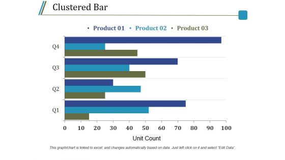 Clustered Bar Ppt PowerPoint Presentation Styles Show