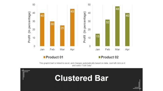 Clustered Bar Ppt PowerPoint Presentation Summary Design Inspiration