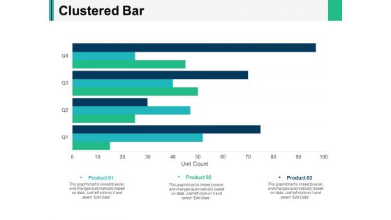 Clustered Bar Ppt PowerPoint Presentation Summary Infographic Template