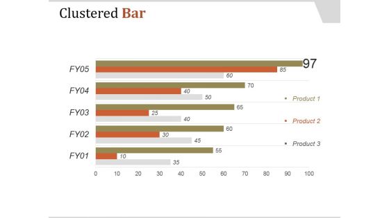 Clustered Bar Ppt PowerPoint Presentation Template