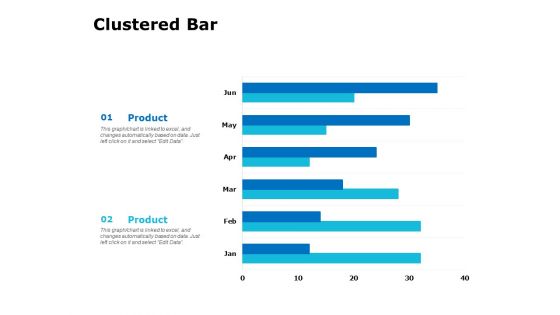 Clustered Bar Ppt PowerPoint Presentation Visual Aids Professional