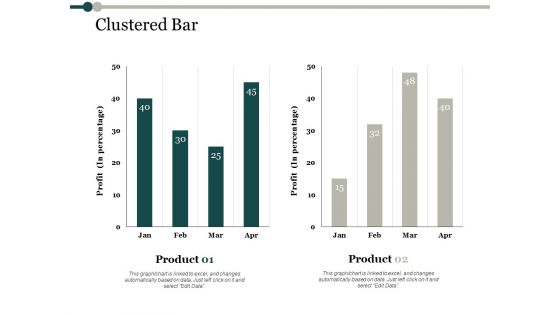 Clustered Bar Process Analysis Ppt PowerPoint Presentation Icon Influencers