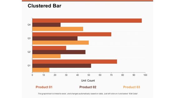 Clustered Bar Product Ppt PowerPoint Presentation Inspiration Templates