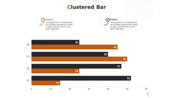 Clustered Bar Product Ppt PowerPoint Presentation Show Templates