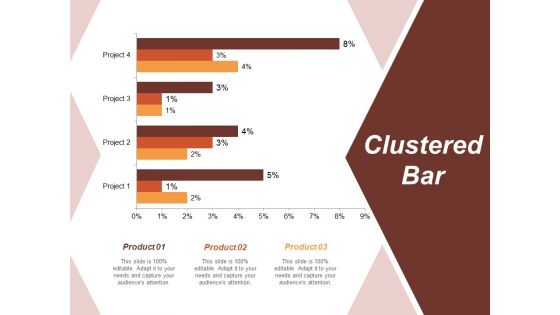 Clustered Bar Risk Estimator Ppt PowerPoint Presentation Layouts Mockup