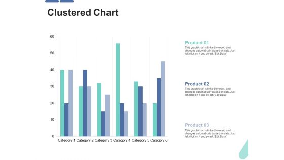 Clustered Chart Ppt PowerPoint Presentation Infographic Template Slide