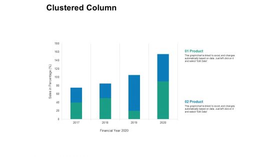 Clustered Column Analysis Ppt PowerPoint Presentation File Tips