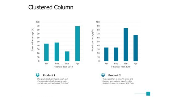 Clustered Column Analysis Ppt Powerpoint Presentation Infographic Template