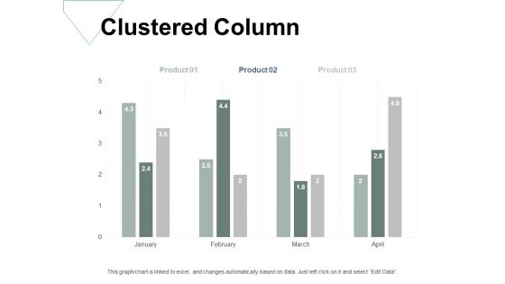 Clustered Column Analysis Ppt PowerPoint Presentation Infographics Template