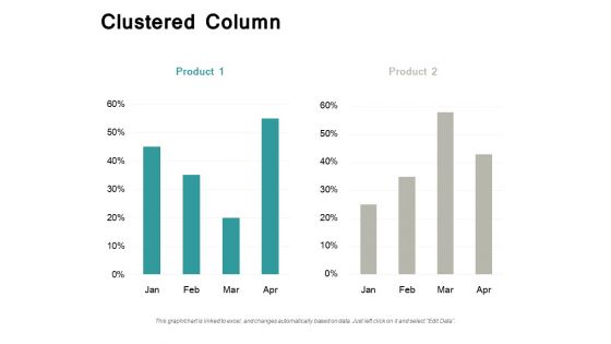 Clustered Column Analysis Ppt PowerPoint Presentation Pictures Format