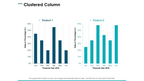 Clustered Column Analysis Ppt PowerPoint Presentation Show Layout