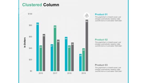 Clustered Column Analysis Ppt PowerPoint Presentation Summary Layout Ideas