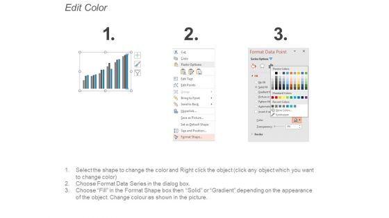 Clustered Column Bar Graph Ppt PowerPoint Presentation Outline Ideas