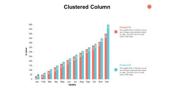 Clustered Column Bar Ppt PowerPoint Presentation Show Background Designs