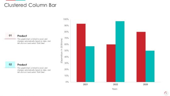 Clustered Column Bar Professional PDF