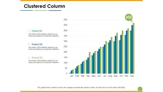 Clustered Column Capability Maturity Matrix Ppt PowerPoint Presentation Pictures Slideshow