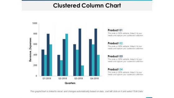 Clustered Column Chart Planning Ppt PowerPoint Presentation Portfolio Information