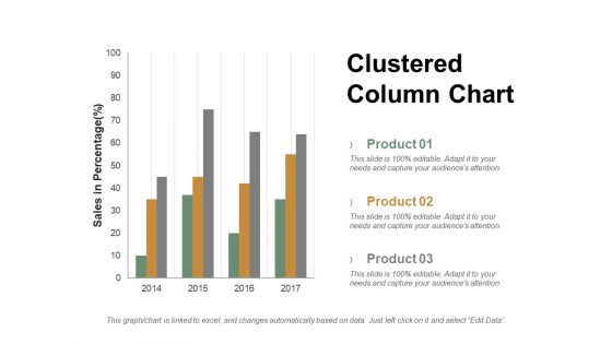 Clustered Column Chart Ppt PowerPoint Presentation Professional Ideas
