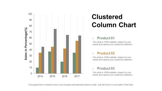 Clustered Column Chart Ppt PowerPoint Presentation Professional Ideas Clustered Column Chart Ppt PowerPoint Presentation Professional Ideas