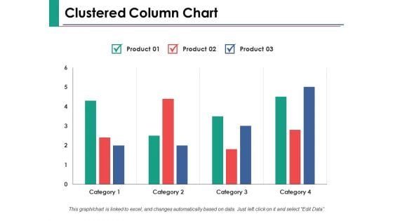 Clustered Column Chart Ppt PowerPoint Presentation Show Samples