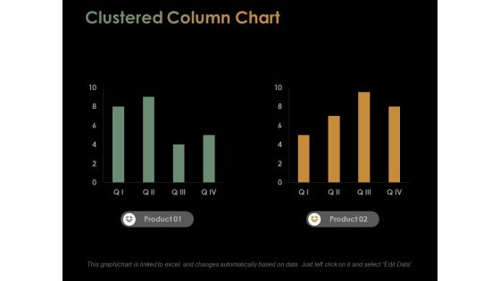 Clustered Column Chart Ppt PowerPoint Presentation Slides Information Clustered Column Chart Ppt PowerPoint Presentation Slides Information