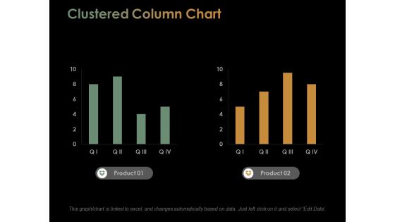 Clustered Column Chart Ppt PowerPoint Presentation Slides Information