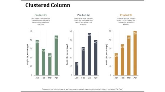 Clustered Column Companys Business Model Canvas Ppt PowerPoint Presentation Slides Topics