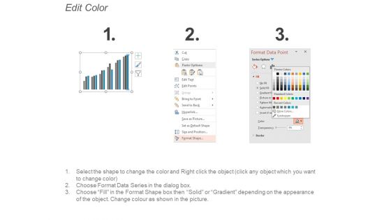 Clustered Column Contribution Ppt PowerPoint Presentation Icon Graphics Design