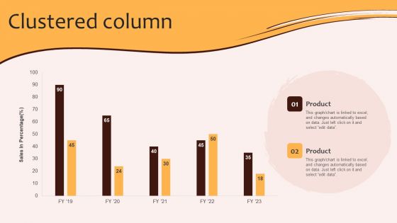 Clustered Column Digital Marketing Plan For Restaurant Business Introduction PDF